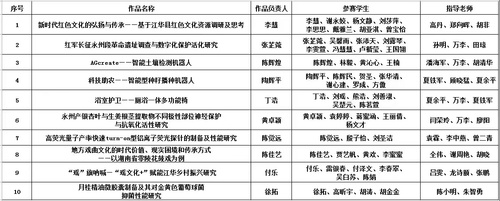 微信图片_20230424180744