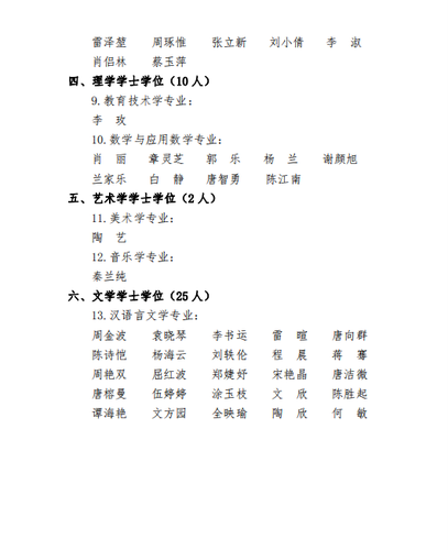 学位4