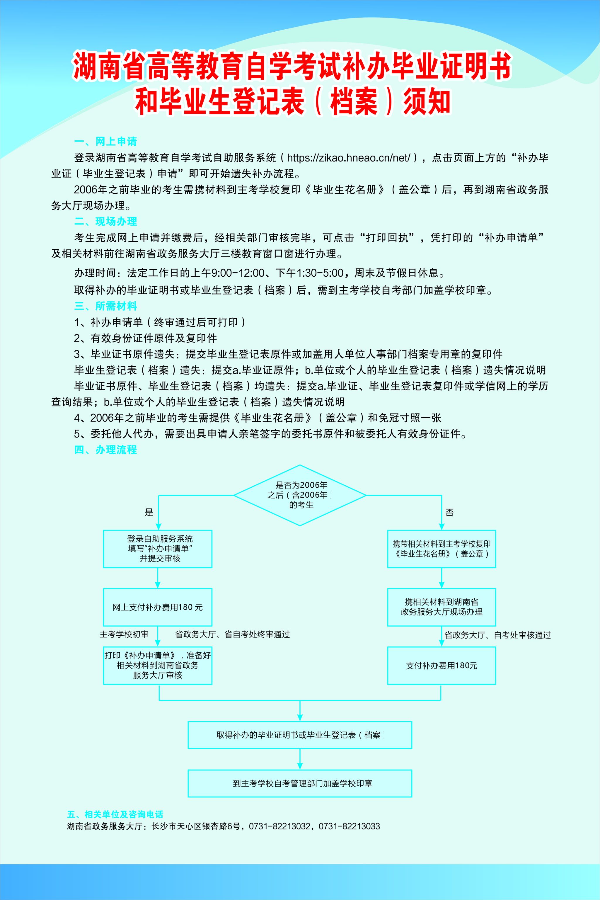 自学毕业生补办毕业证明书,毕业生登记表须知