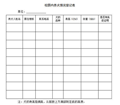 2019养犬