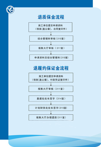 07-修改版