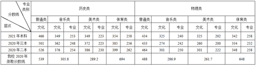 QQ图片20210625091820 QQ图片20210625091820