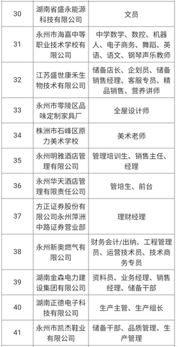 QQ图片20220523113109
