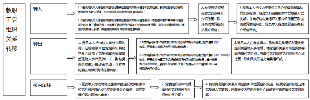TIM截图20190522111556