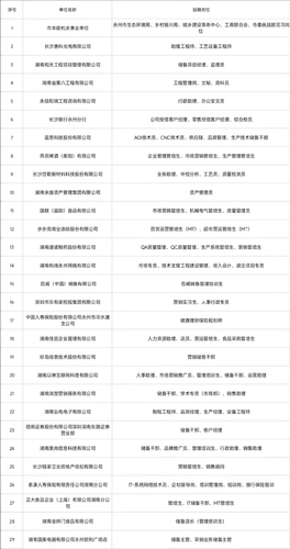 QQ20220522-0 QQ20220522-0