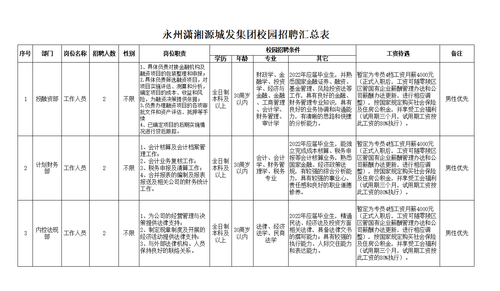 QQ图片20220415123546