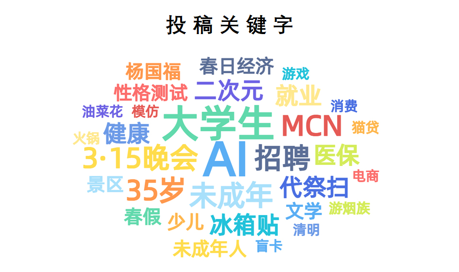 3月简报数据图4.jpg 3月简报数据图4.jpg