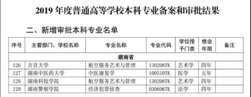 微信图片_20200305132425 微信图片_20200305132425