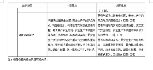 附件2-5 附件2-5