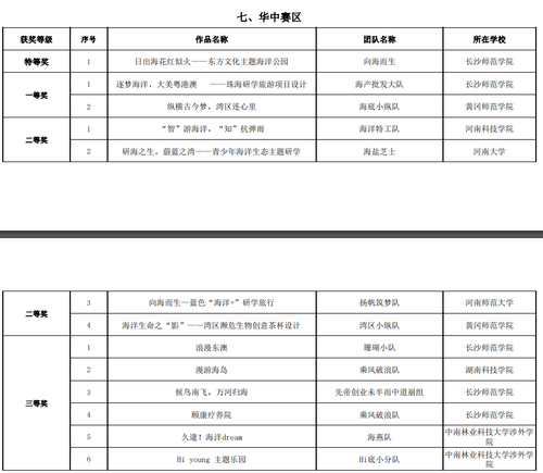 QQ图片20221121233719 QQ图片20221121233719