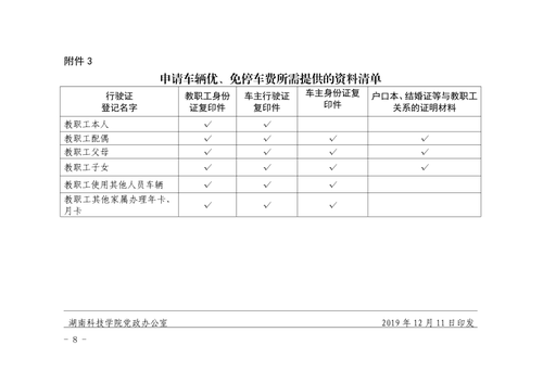 停车收费附件3 停车收费附件3