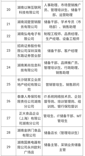 QQ图片20220523113102