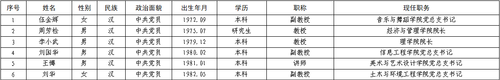 QQ图片20231120095032 QQ图片20231120095032