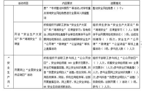 附件2-2 附件2-2