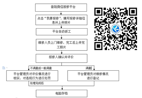 20190715104531 20190715104531