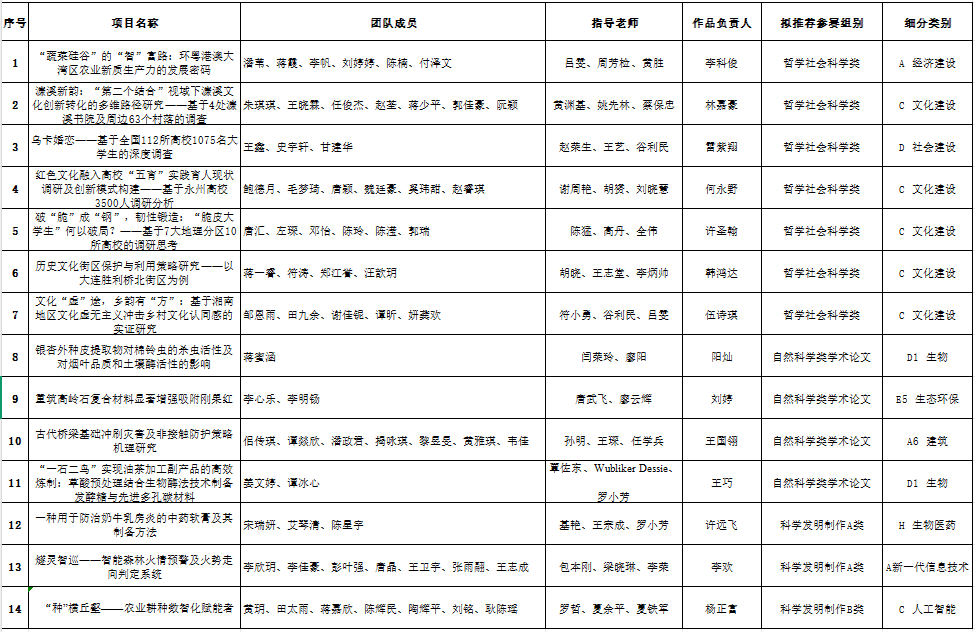 undefined 175E7