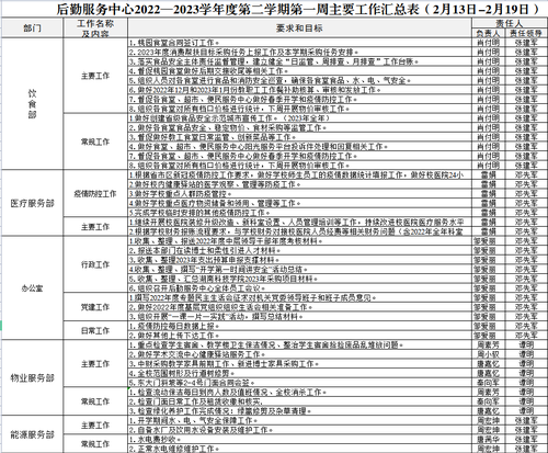 QQ图片20230224090828