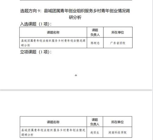 QQ图片20220926145044