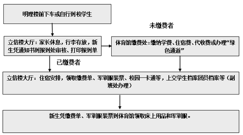 TIM截图20190524184905 TIM截图20190524184905