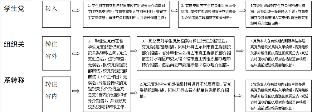 TIM截图20190522111944
