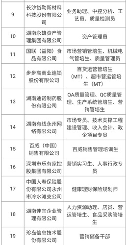 QQ图片20220523113052