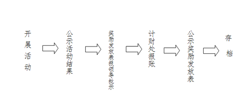QQ截图20210913160750