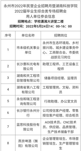 QQ图片20220523113043