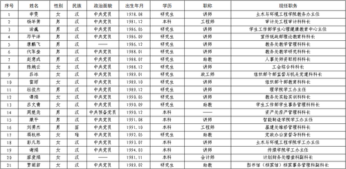 QQ图片20231130153111 QQ图片20231130153111