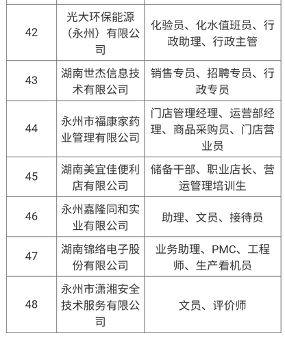 QQ图片20220523113116